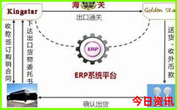 黄石旅游景点排名前十名